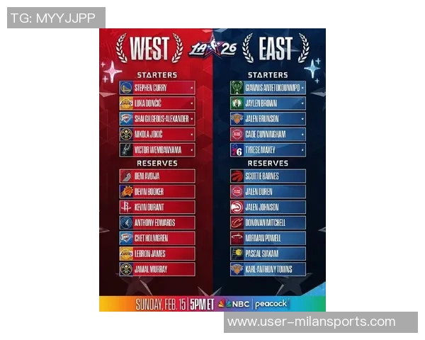 孙悦评选全明星替补阵容西部老詹KD领衔东部米切尔唐斯入围